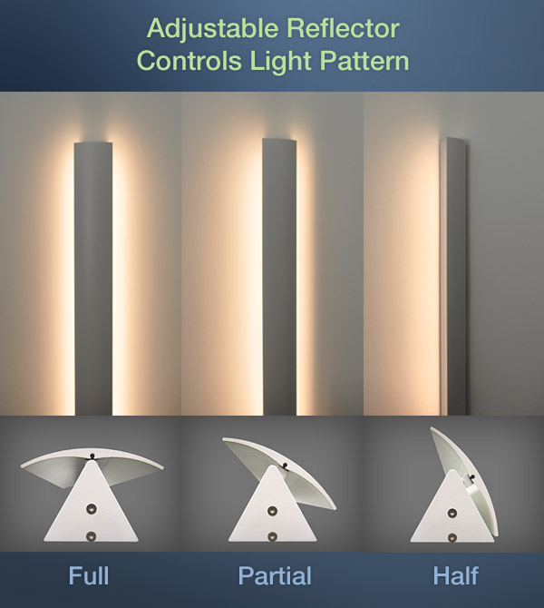 DualLine adjustable reflector controls light pattern