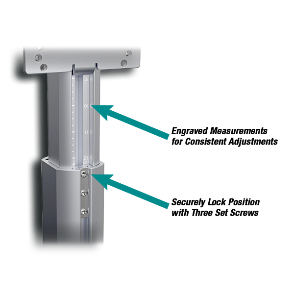 CAA-6-8, CAA-9-13, CAA-12-18